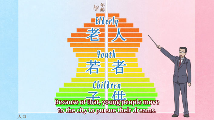 [NoobSubs] Locodol 01 (720p Blu-ray 8bit AAC) (4)